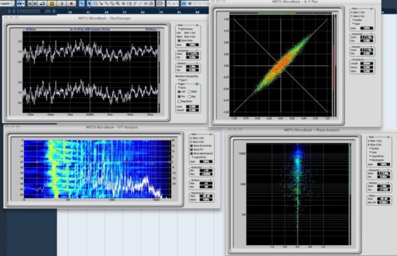 Die mitgelieferten Audio-Analyse-Tools leisten gute Dienste