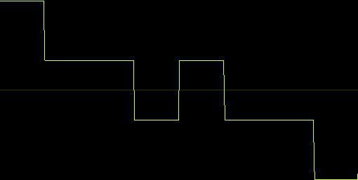 12_Absynth-SQx3-waveform.jpg