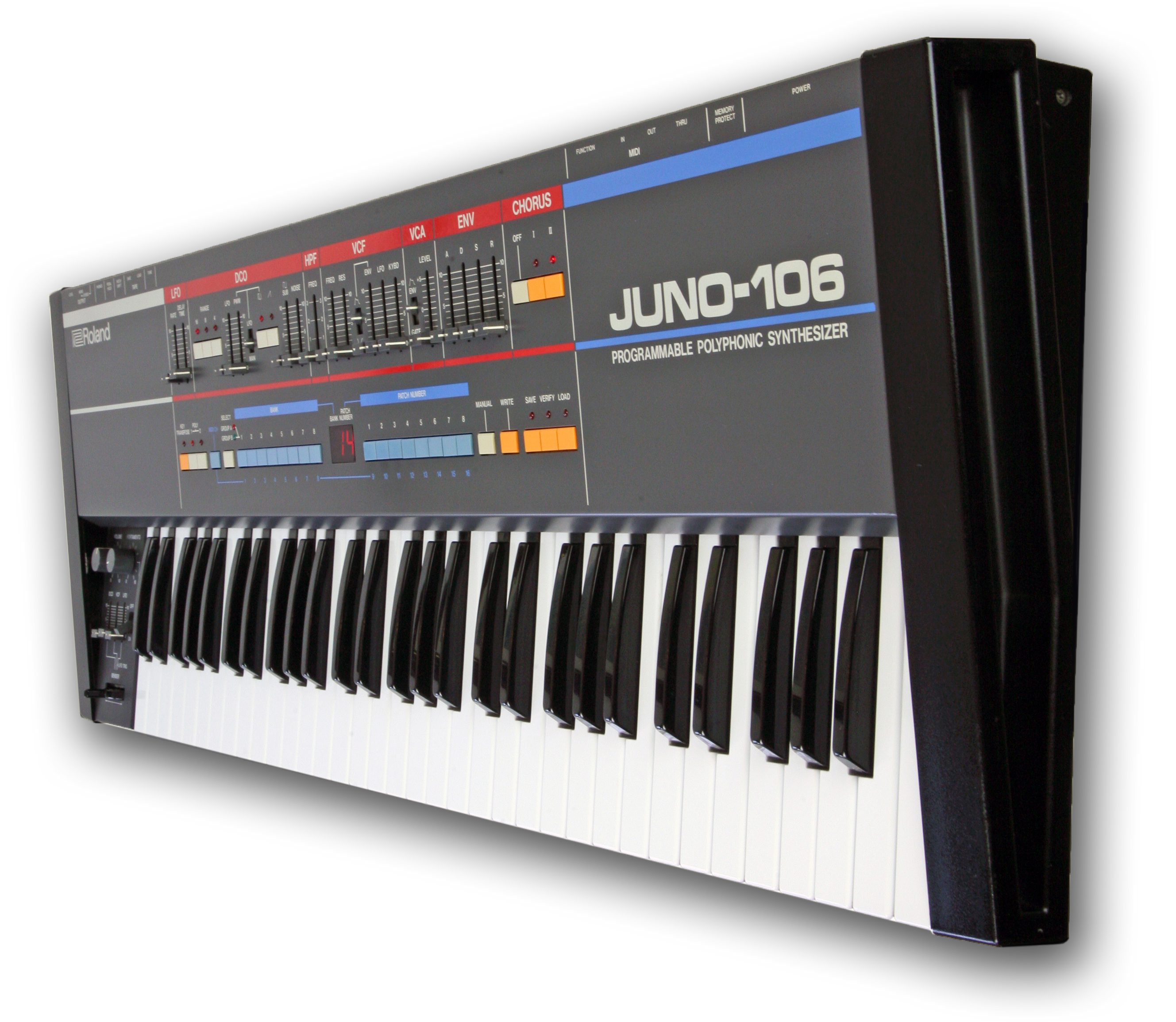 ROLAND JUNO 106 Juno 106S Full Set of 34 Drucktasten Paneel Schalter Switch