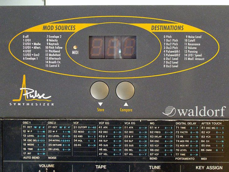 Waldorf Pulse Modulationsmatrix