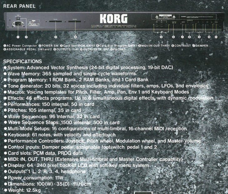 Korg Wavestation 1990