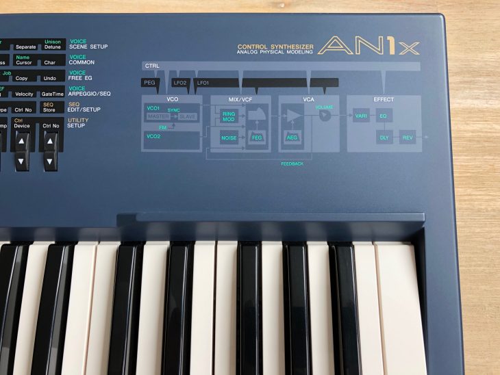 Schaltbild Yamaha AN1X VA-Synthesizer