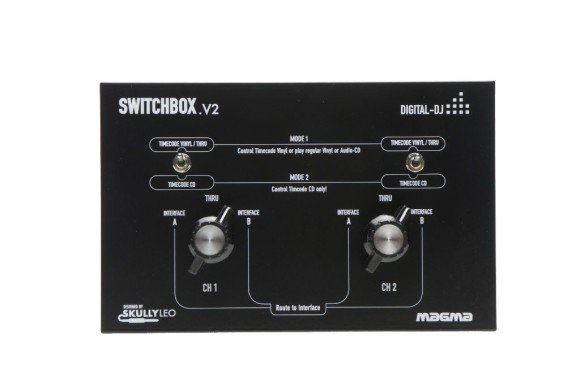 Switchbox Draufsicht
