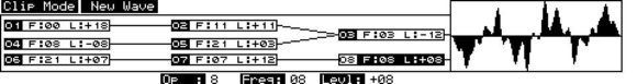 Die 8-Operatoren FM-Synthese à la DX-7