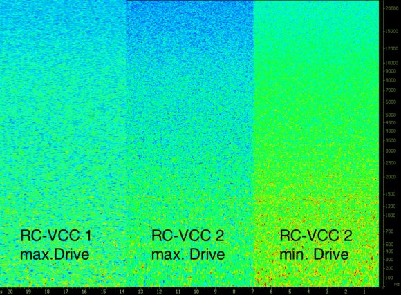 RC-Tube-spectral_L-V1max_M-V2Min_R-V2Max