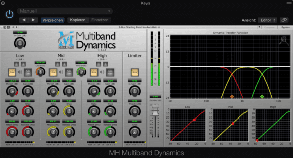 MH Multiband Dynamics