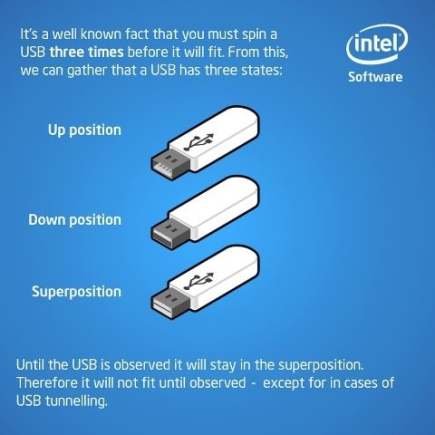 intel-USB-Supersosition