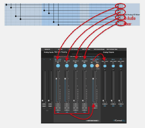 iConnectivity-iConnectAudio2plus-Audio-mixer-config