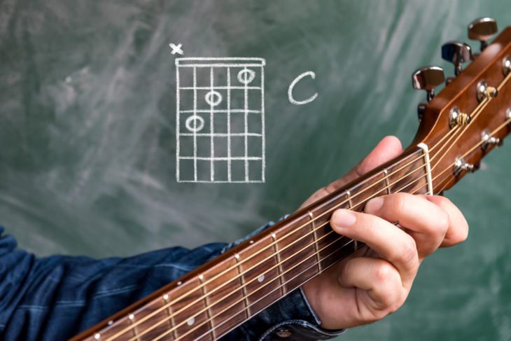 Workshop: Die wichtigsten Gitarrenakkorde für dutzende Songs