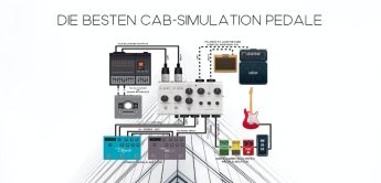 Marktübersicht: Cab-Simulations und Cab-Sim-Pedale