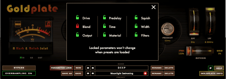 Kush Goldplate Parameter-Locks