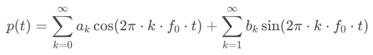 Fourierreihe