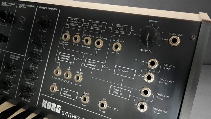 Korg MS-10 Synthesizer Patchfeld