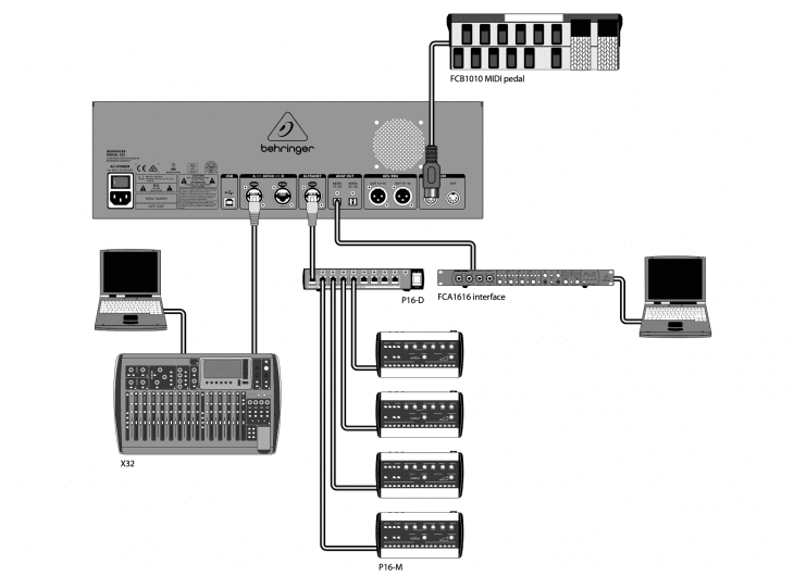 Test: Behringer S32 Digitale Stagebox für AES50 Test: Behringer S32 Digitale Stagebox für AES50 Test: Behringer S32 Digitale Stagebox für AES50