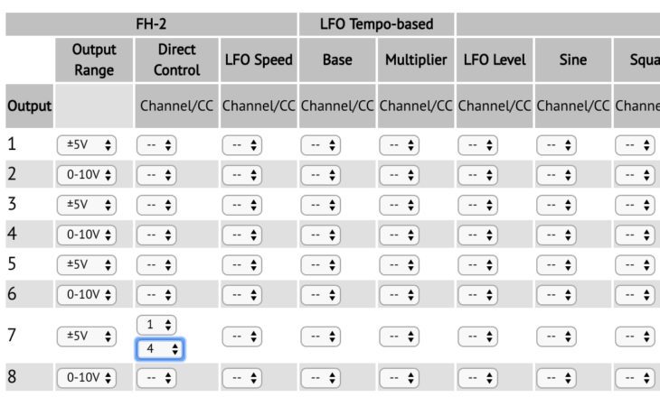 FH-2: direktes Routen von Midi-CC Werten