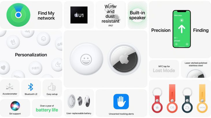 Apple Frühjahr 2021: iMac mit M1, iPad Pro mit M1 und TB4, AirTag