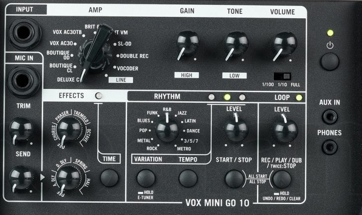Vox Mini Go 10 Panel