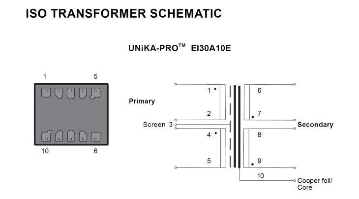 Transformer Diagramm
