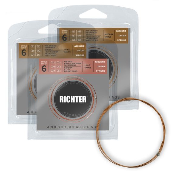 Richter Strings Acoustic Test