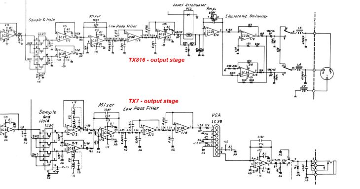 Yamaha TX816 vs TX7 output stage
