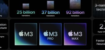 Apple Report: M3 Pro, M3 Max für MacBook Pro und iMac 2023