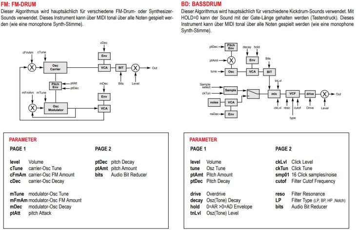Flame Herstellerbild Manual 2 Algorithmen