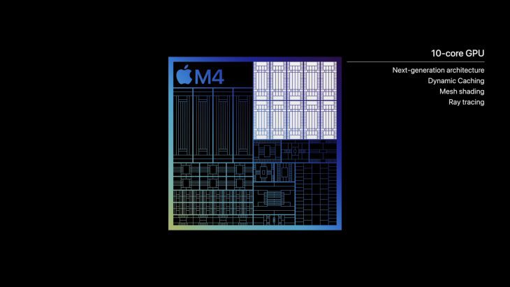 M4 Apple Silicon GPU