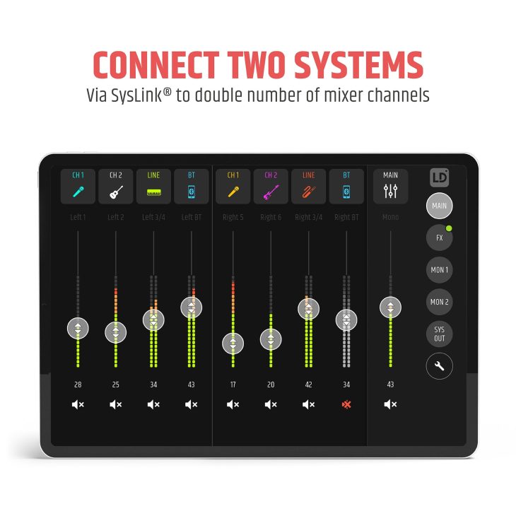 LD Systems MAUI G3 MIX App Tablet