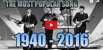 Die beliebtesten Songs seit 1940
