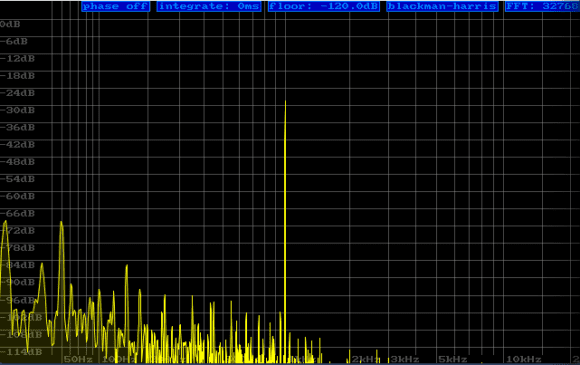 ROLLS - 1 kHz Testton