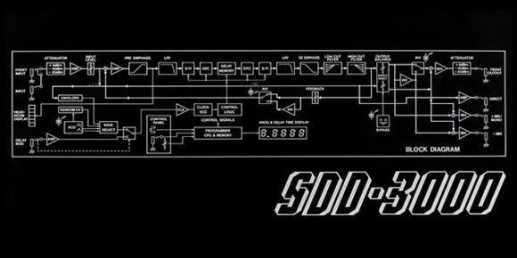 Universal Audio Korg SDD-3000